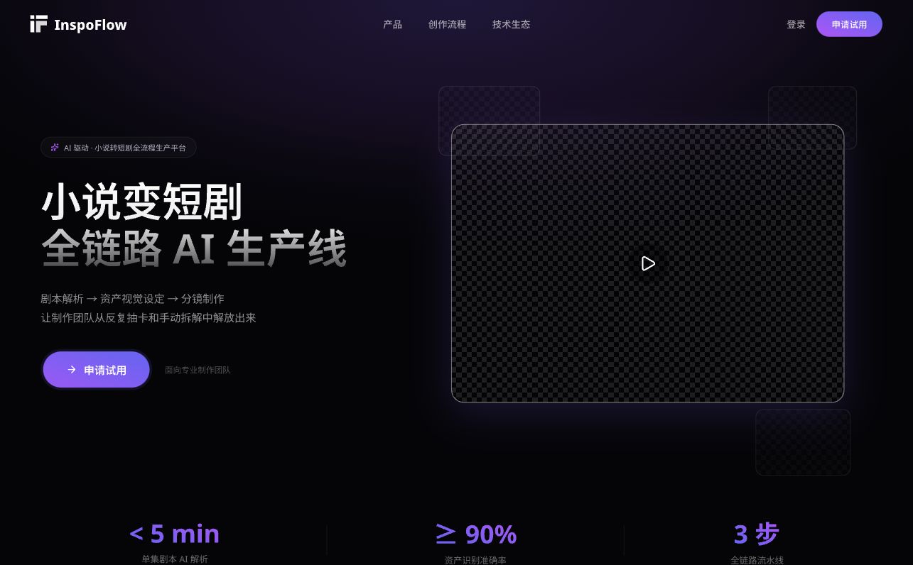 InspoFlow 落地页